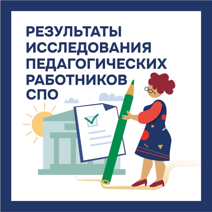 Документ