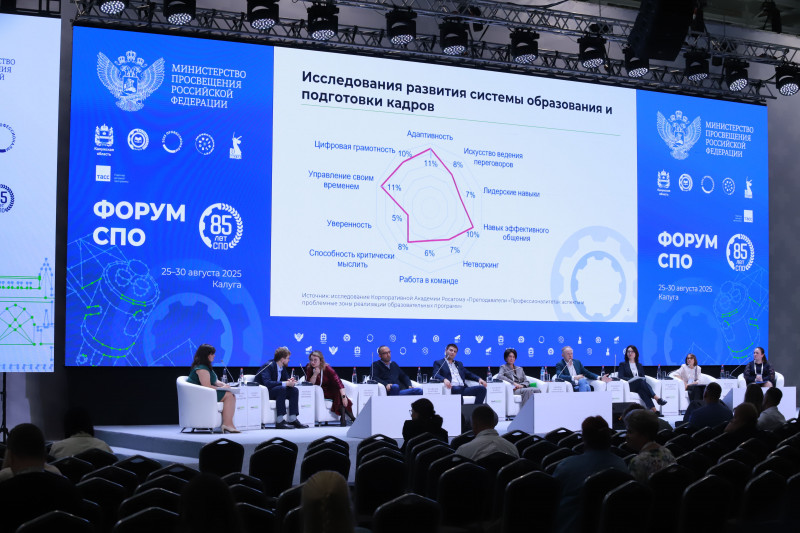 Подготовка педагогических кадров как стратегическая инвестиция в будущее